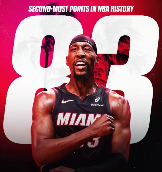 开云官网-阿德巴约狂砍83分水分太多?此人生涯最高仅41分,并不是得分手!